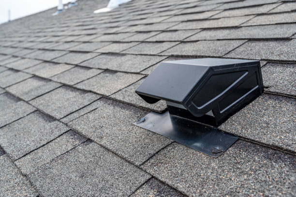  The Science of a Leak-Free Roof